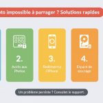 iPhone : Photo impossible à partager ? Solutions rapides